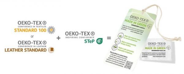 OEKO TEX STANDARD 100 LEATHER STeP